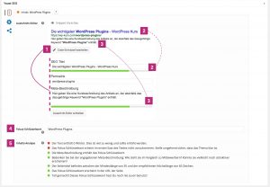 Yoast SEO Plugin Details erklärt