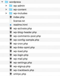 Liste aller WordPress-Dateien